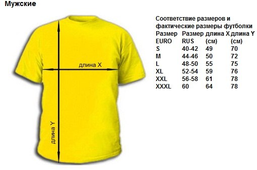 Размеры футболок